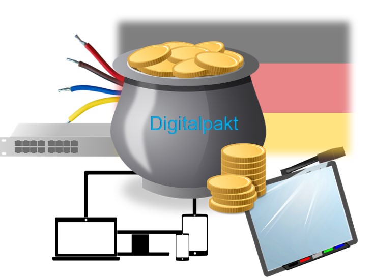 Digitalpakt